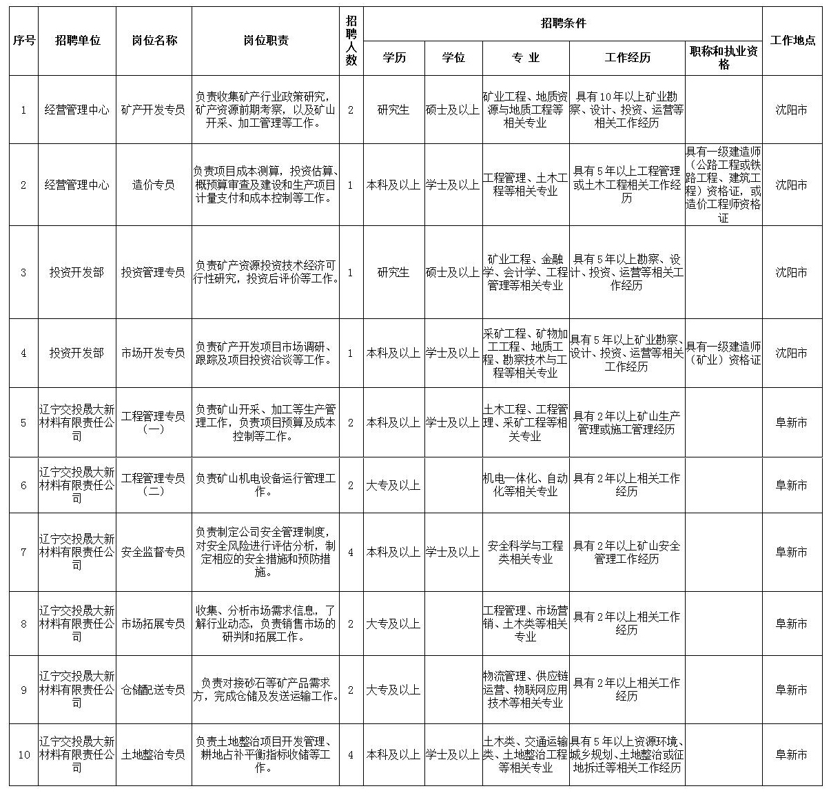 未標(biāo)題-1